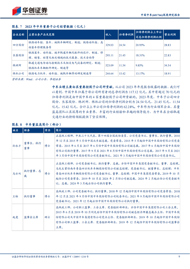 中国中车研究报告：轨交装备龙头，迈入成长新周期,中国中车,中国中车,第9张