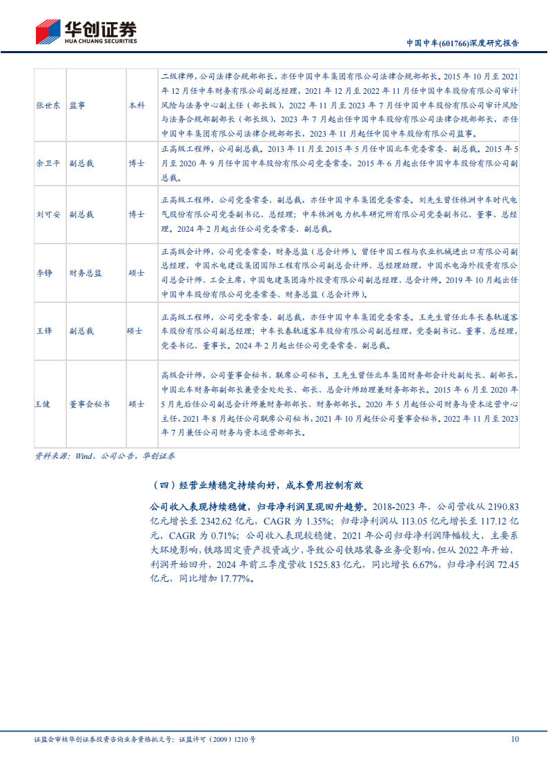 中国中车研究报告：轨交装备龙头，迈入成长新周期,中国中车,中国中车,第10张