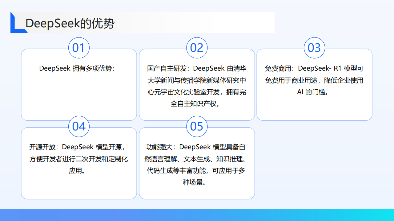 DeepSeek行业级应用白皮书：精准数据洞察与自动化效能提升方法论,DeepSeek,DeepSeek,第5张