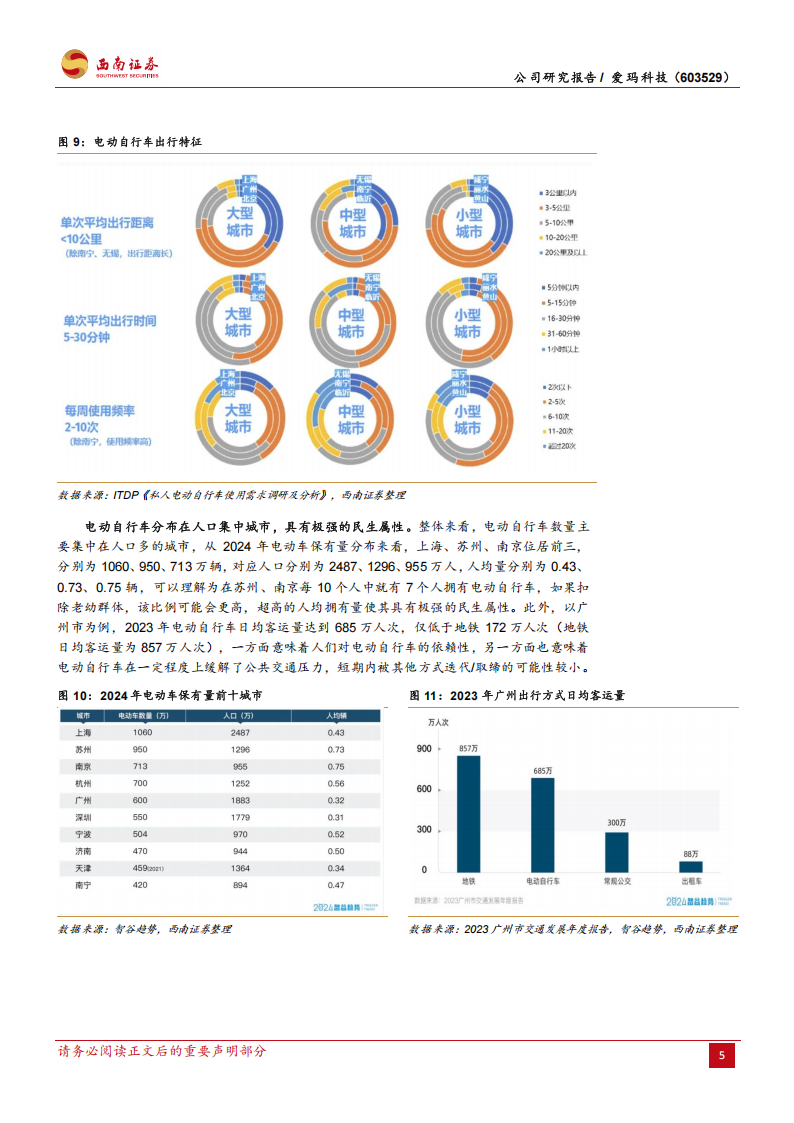 爱玛科技研究报告：电动两轮车领先者，成长路径清晰可期,爱玛科技,电动两轮车,爱玛科技,电动两轮车,第10张