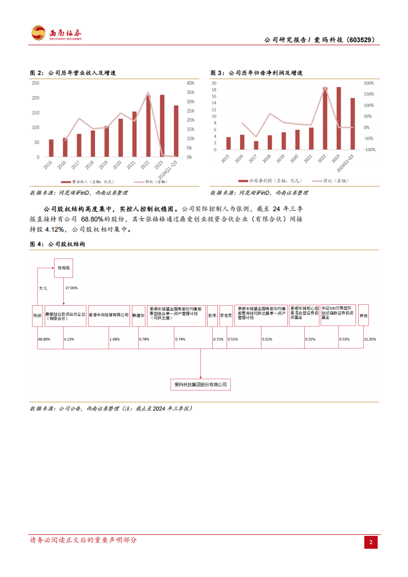 爱玛科技研究报告：电动两轮车领先者，成长路径清晰可期,爱玛科技,电动两轮车,爱玛科技,电动两轮车,第7张