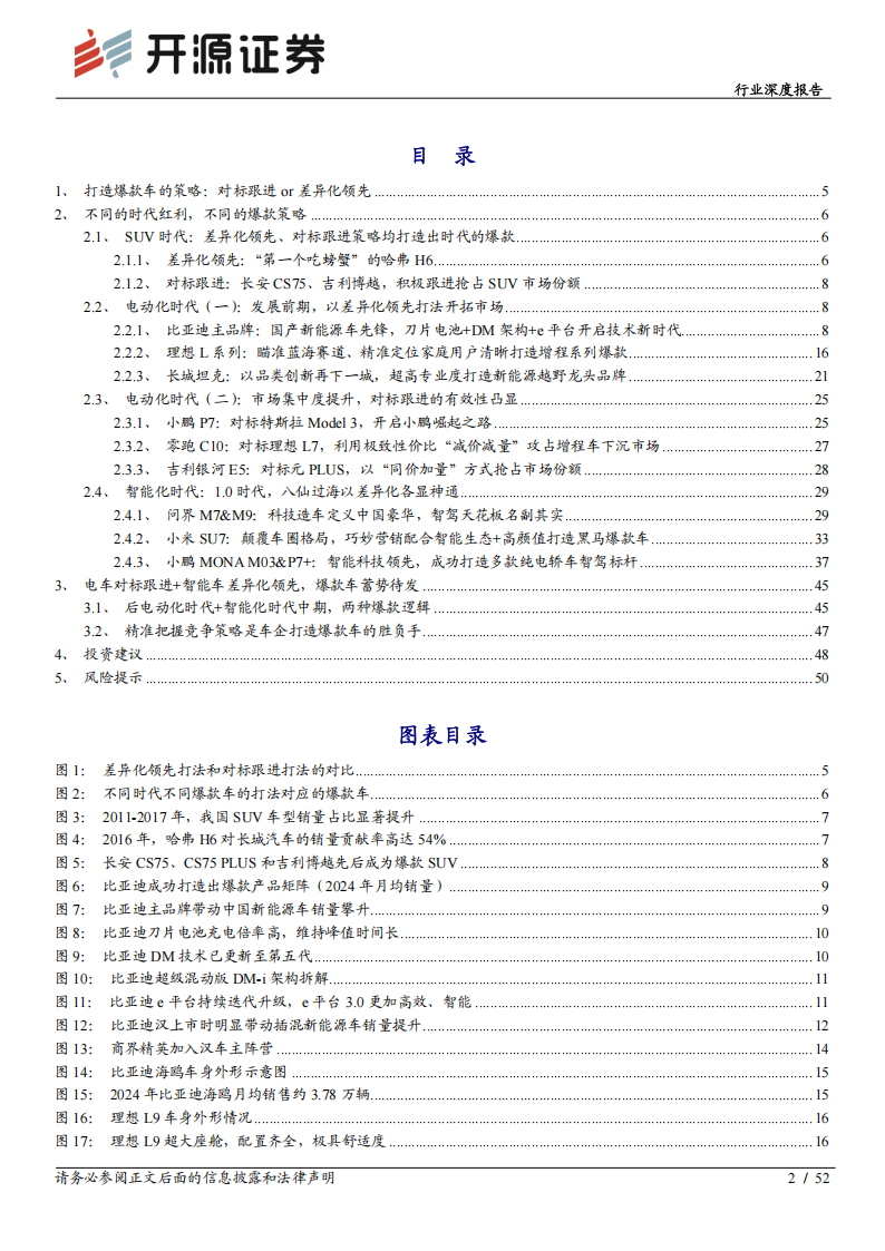 乘用车行业深度报告：爆款车的打法浅析,乘用车,爆款车,第2张