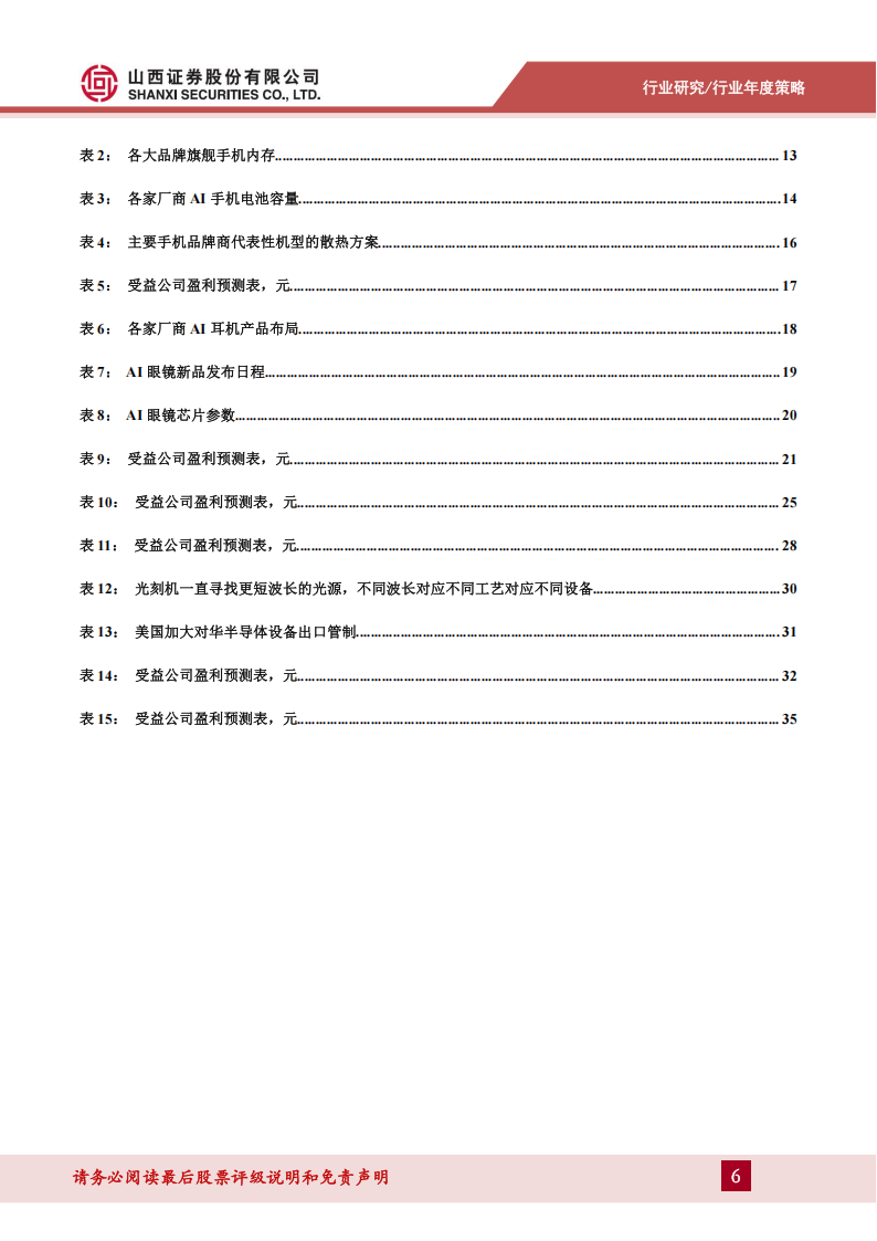 电子行业2025年年度策略报告：AI从云侧走向端侧，半导体由进口走向国产,电子,AI,半导体,进口,国产,电子,AI,半导体,进口,国产,第6张