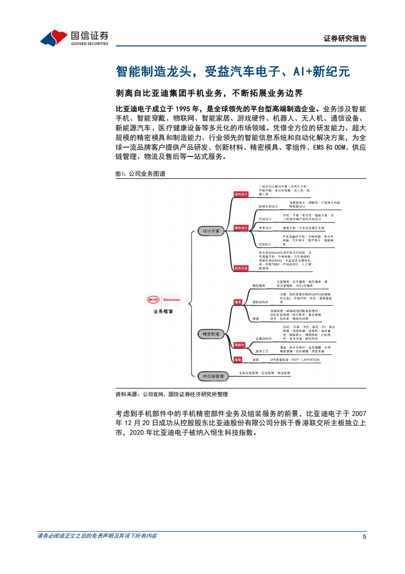 比亚迪电子研究报告：比亚迪核心供应商，数据中心+机器人业务未来可期,比亚迪电子,比亚迪,供应商,数据中心,机器人,比亚迪电子,比亚迪,供应商,数据中心,机器人,第5张