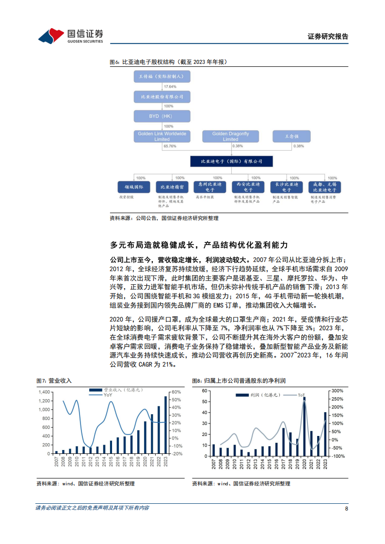 比亚迪电子研究报告：比亚迪核心供应商，数据中心+机器人业务未来可期,比亚迪电子,比亚迪,供应商,数据中心,机器人,比亚迪电子,比亚迪,供应商,数据中心,机器人,第8张