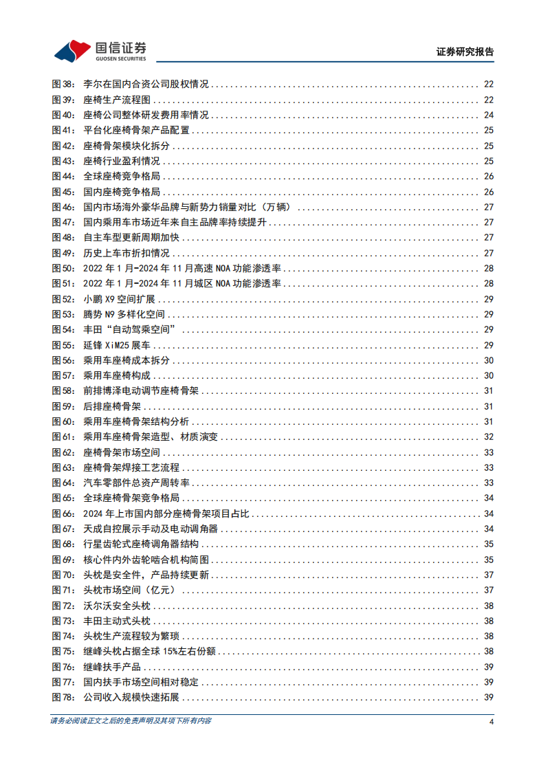 乘用车座椅行业专题：打造多样交互场景，受益于产品升级和进口替代的优质赛道,乘用车,座椅,乘用车,座椅,第4张