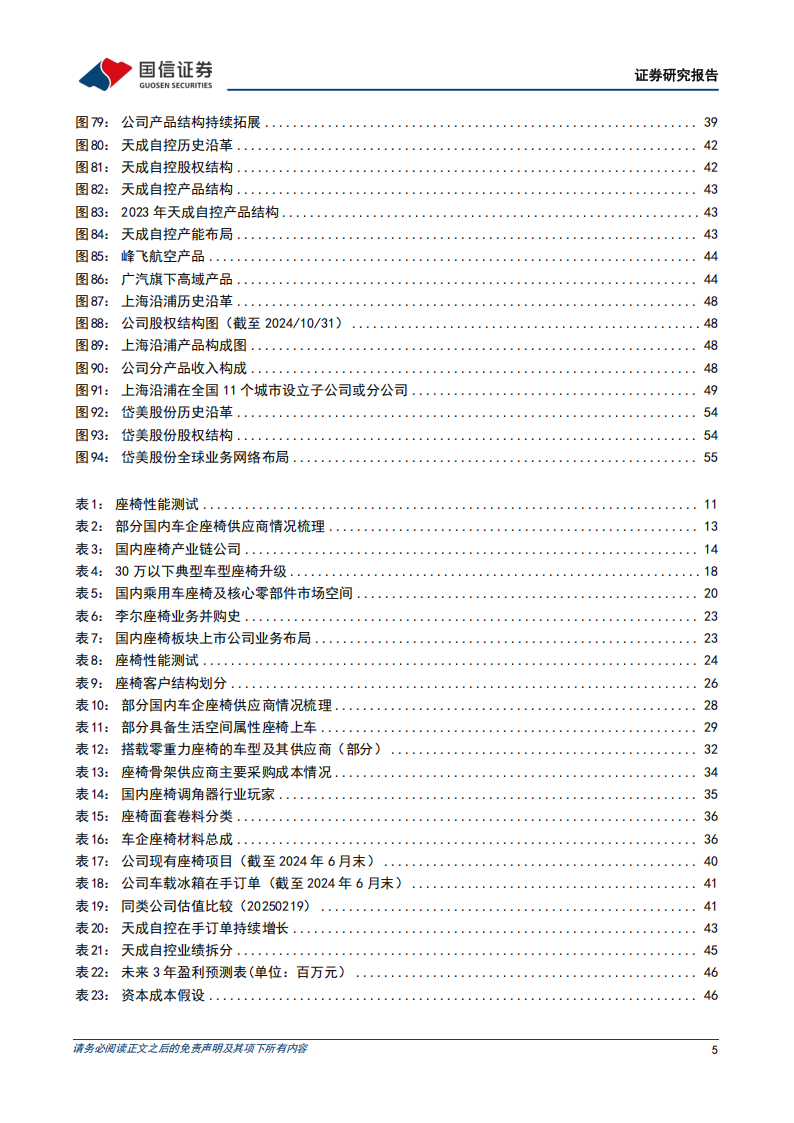 乘用车座椅行业专题：打造多样交互场景，受益于产品升级和进口替代的优质赛道,乘用车,座椅,乘用车,座椅,第5张