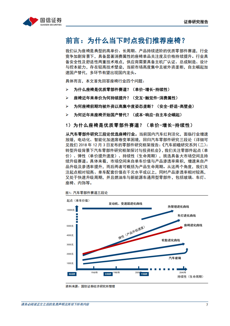 乘用车座椅行业专题：打造多样交互场景，受益于产品升级和进口替代的优质赛道,乘用车,座椅,乘用车,座椅,第7张