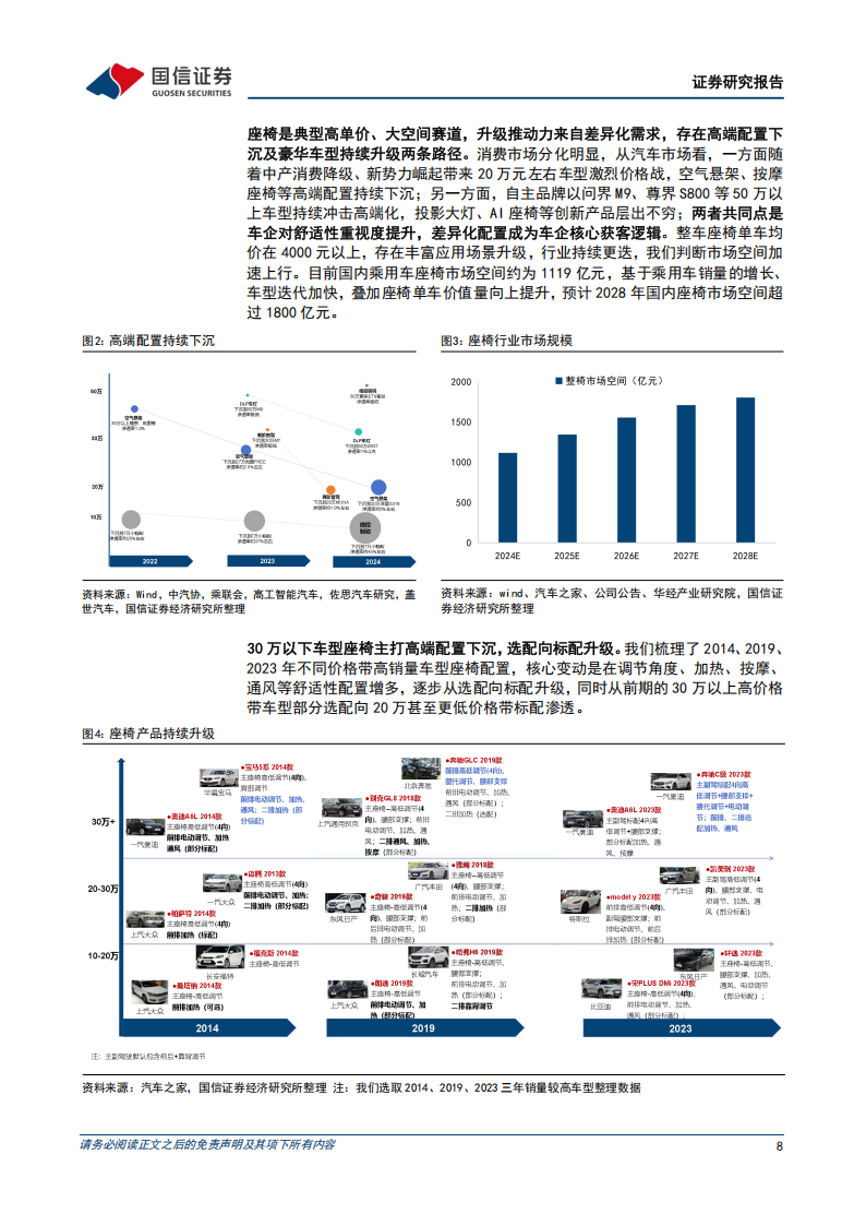 乘用车座椅行业专题：打造多样交互场景，受益于产品升级和进口替代的优质赛道,乘用车,座椅,乘用车,座椅,第8张