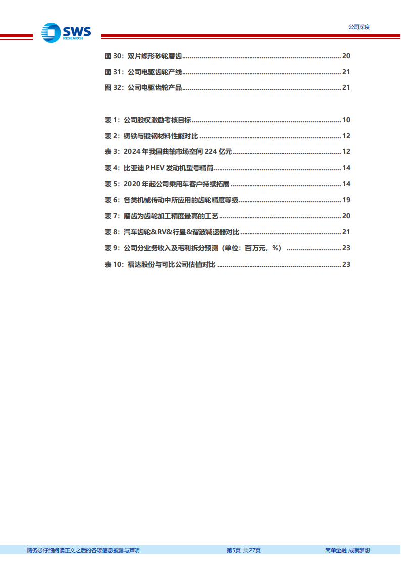 福达股份研究报告：乘PHEV浪潮曲轴业务再成长，新能源+机器人打开新天花板,福达股份,PHEV,新能源,机器人,福达股份,PHEV,新能源,机器人,第5张