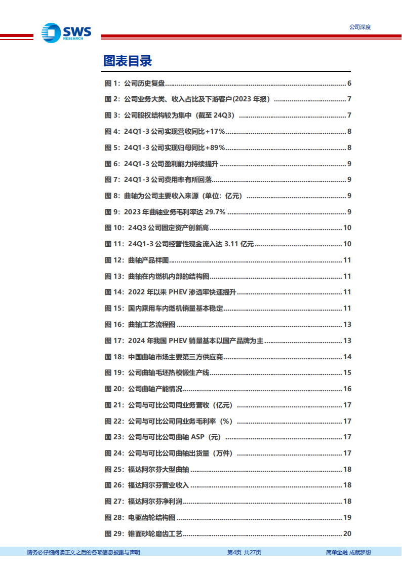 福达股份研究报告：乘PHEV浪潮曲轴业务再成长，新能源+机器人打开新天花板,福达股份,PHEV,新能源,机器人,福达股份,PHEV,新能源,机器人,第4张