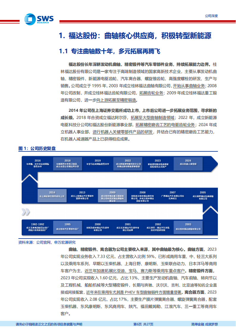 福达股份研究报告：乘PHEV浪潮曲轴业务再成长，新能源+机器人打开新天花板,福达股份,PHEV,新能源,机器人,福达股份,PHEV,新能源,机器人,第6张