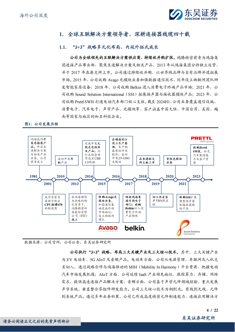 鸿腾精密研究报告：互联方案领导者，AI+汽车打开成长空间,鸿腾精密,AI,汽车,鸿腾精密,AI,汽车,第4张