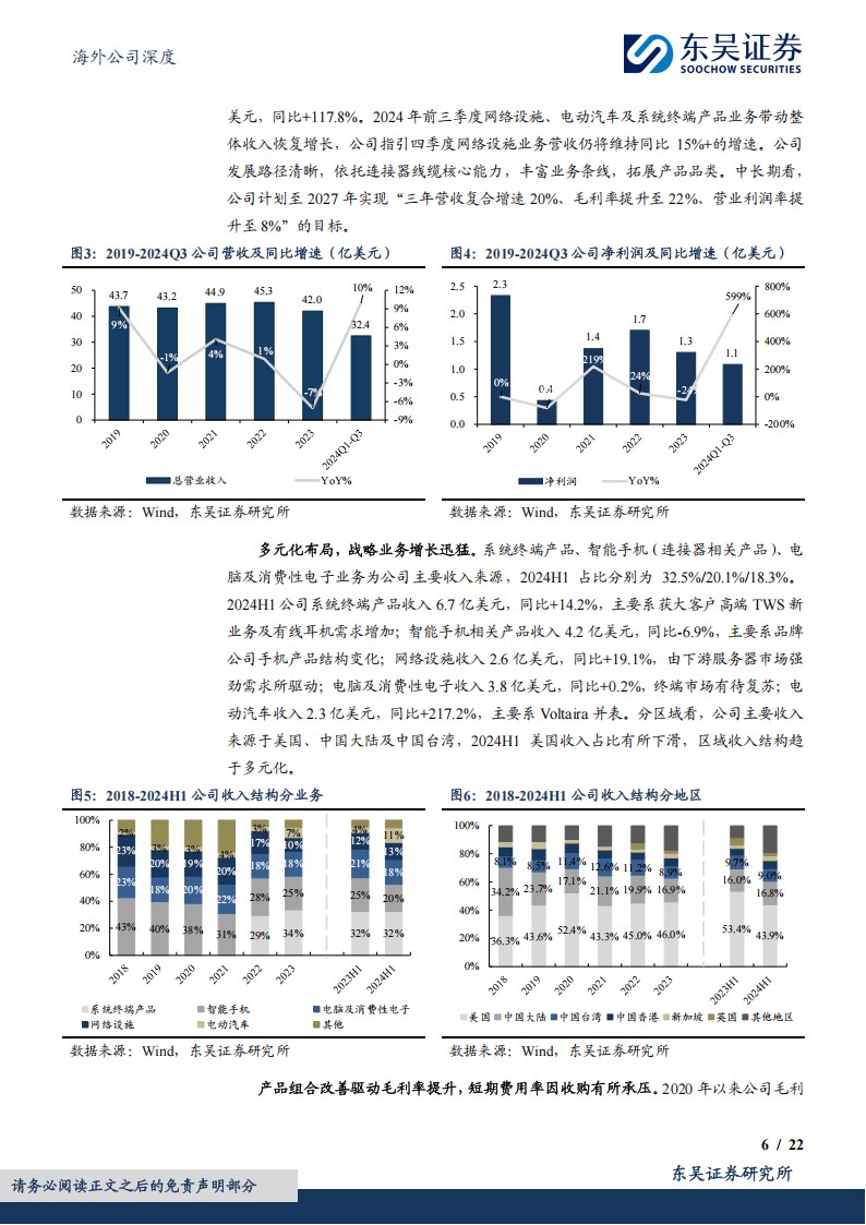 鸿腾精密研究报告：互联方案领导者，AI+汽车打开成长空间,鸿腾精密,AI,汽车,鸿腾精密,AI,汽车,第6张