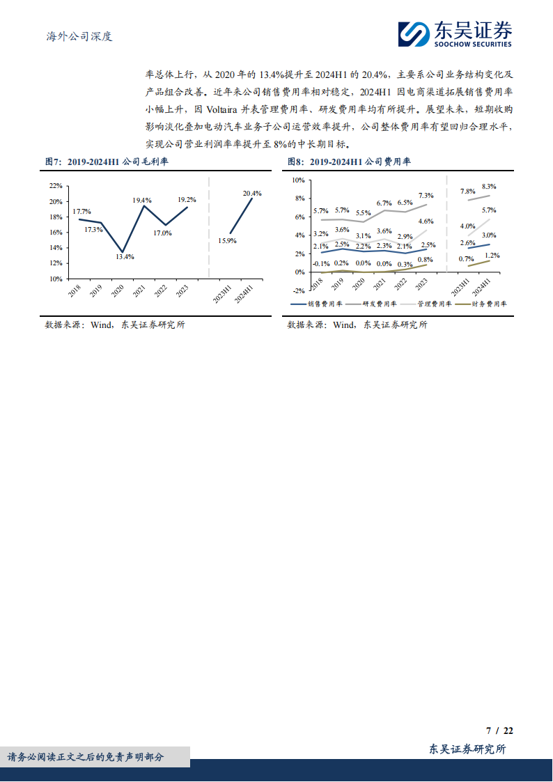 鸿腾精密研究报告：互联方案领导者，AI+汽车打开成长空间,鸿腾精密,AI,汽车,鸿腾精密,AI,汽车,第7张