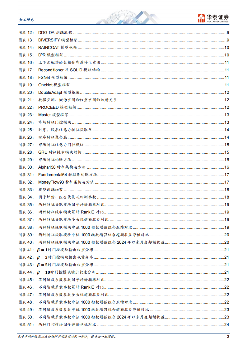 金工深度研究：与时偕行，AI模型如何应对数据漂移,金工,AI模型,数据漂移,金工,AI模型,数据漂移,第3张