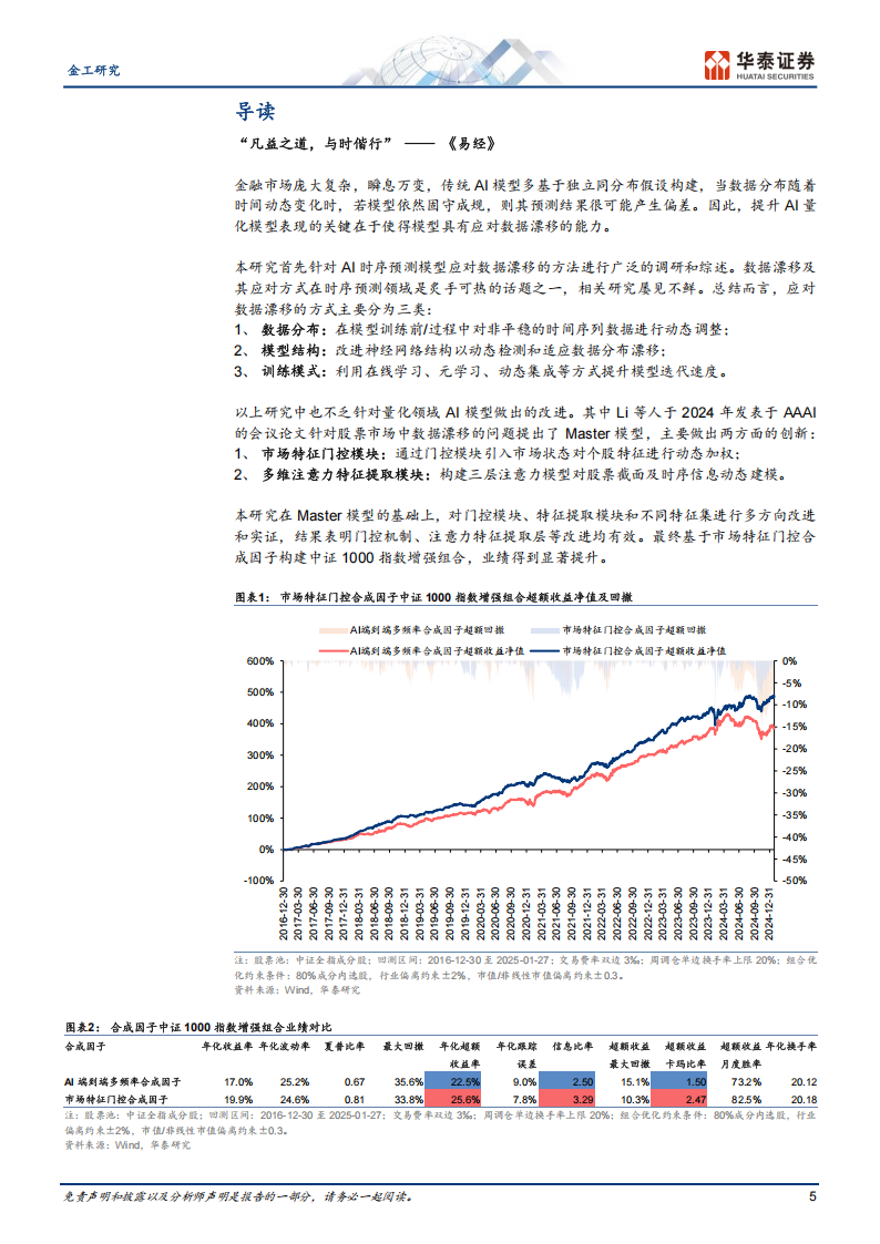 金工深度研究：与时偕行，AI模型如何应对数据漂移,金工,AI模型,数据漂移,金工,AI模型,数据漂移,第5张