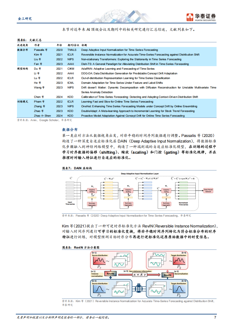 金工深度研究：与时偕行，AI模型如何应对数据漂移,金工,AI模型,数据漂移,金工,AI模型,数据漂移,第7张