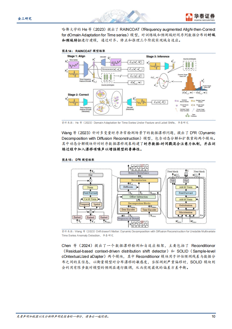 金工深度研究：与时偕行，AI模型如何应对数据漂移,金工,AI模型,数据漂移,金工,AI模型,数据漂移,第10张