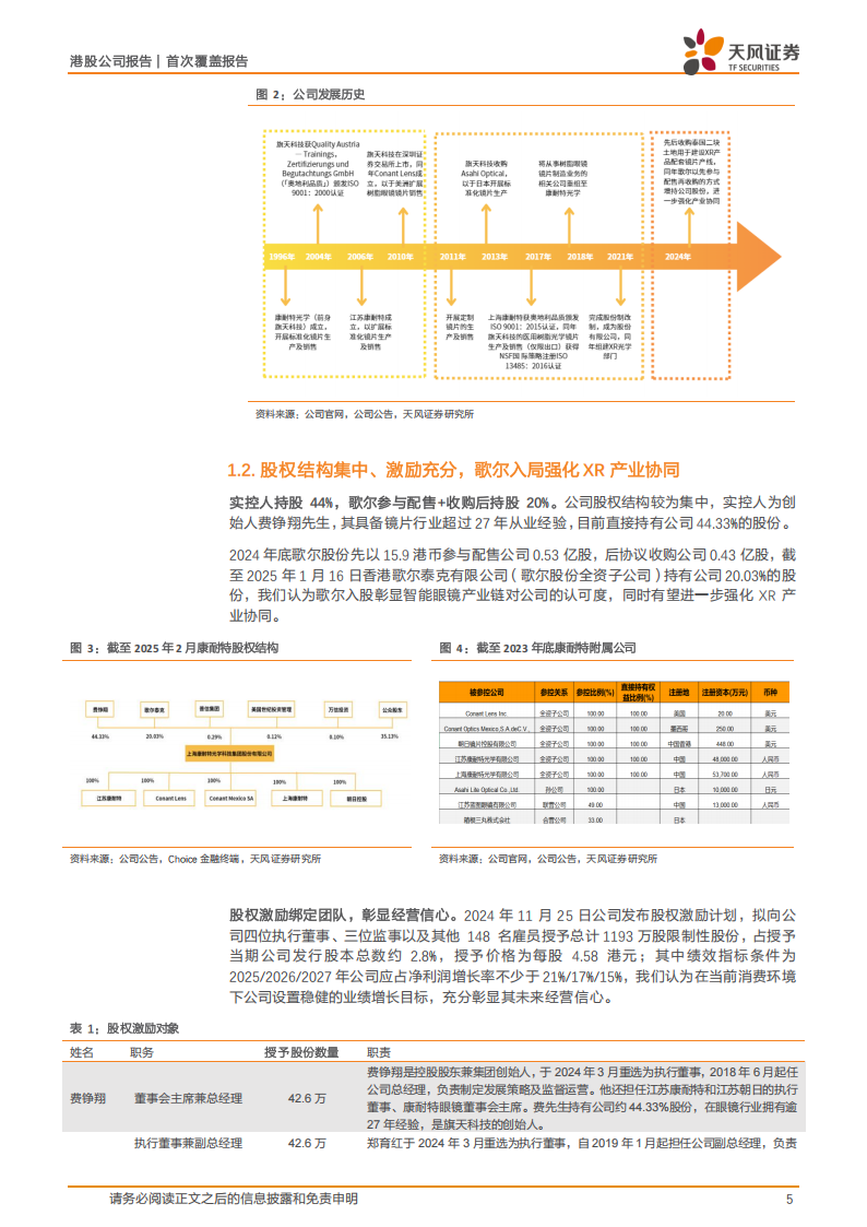 康耐特光学研究报告：全球镜片龙头，XR赋能新一轮成长,康耐特光学,XR,康耐特光学,XR,第5张