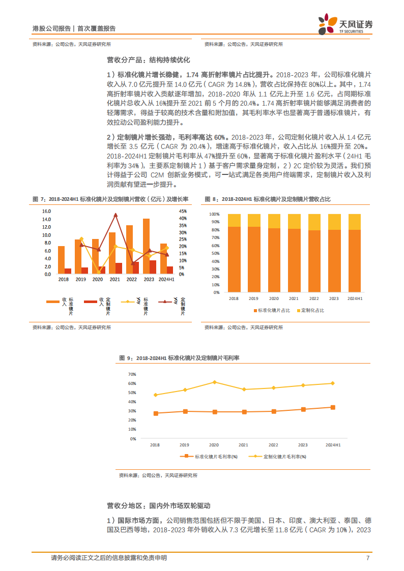 康耐特光学研究报告：全球镜片龙头，XR赋能新一轮成长,康耐特光学,XR,康耐特光学,XR,第7张