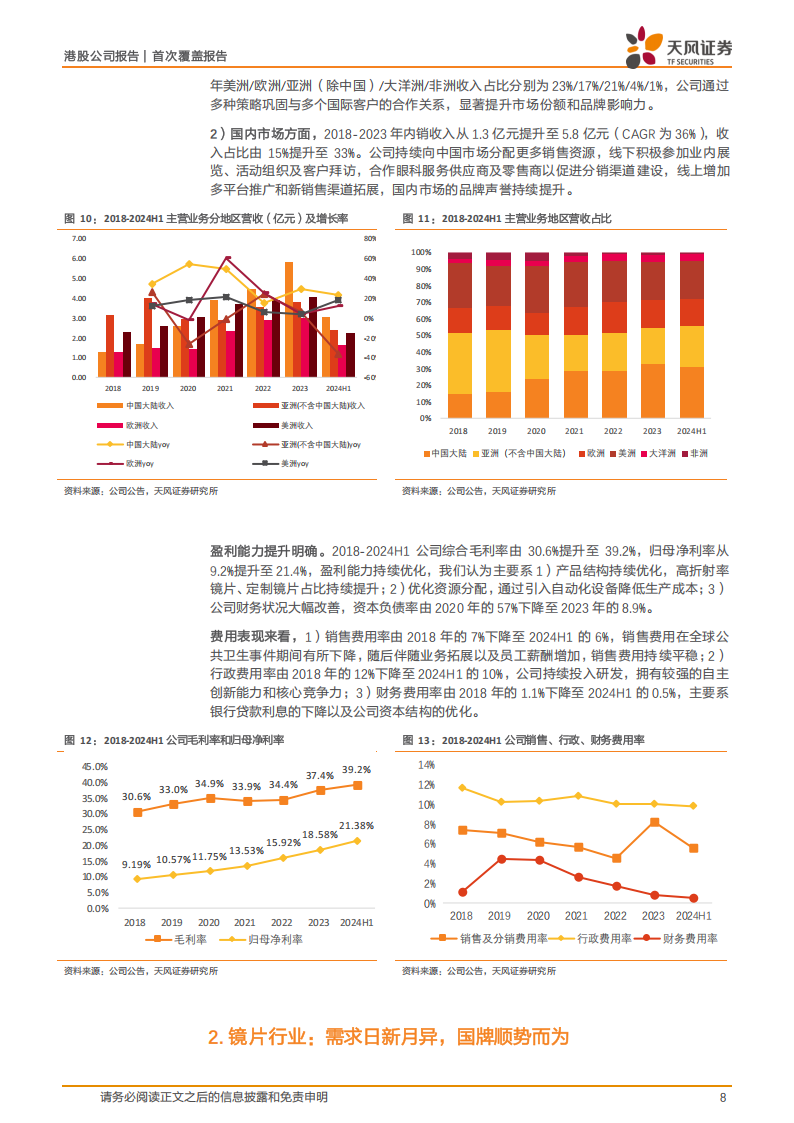 康耐特光学研究报告：全球镜片龙头，XR赋能新一轮成长,康耐特光学,XR,康耐特光学,XR,第8张