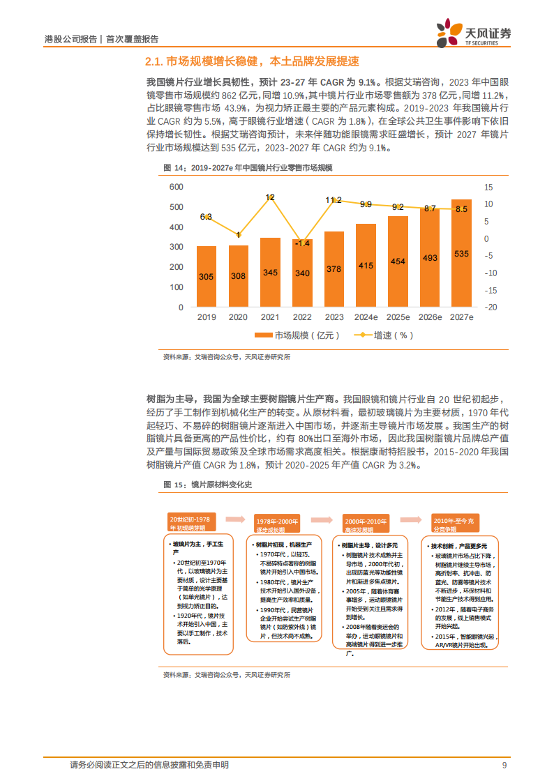 康耐特光学研究报告：全球镜片龙头，XR赋能新一轮成长,康耐特光学,XR,康耐特光学,XR,第9张