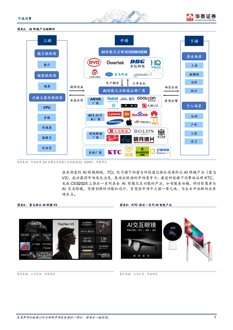 可选消费行业专题研究：从AI眼镜看家电龙头价值重估,AI眼镜,AI眼镜,第7张