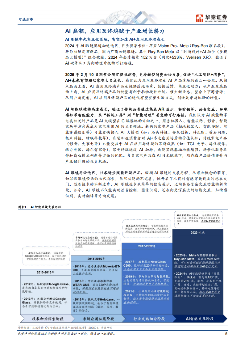 可选消费行业专题研究：从AI眼镜看家电龙头价值重估,AI眼镜,AI眼镜,第5张