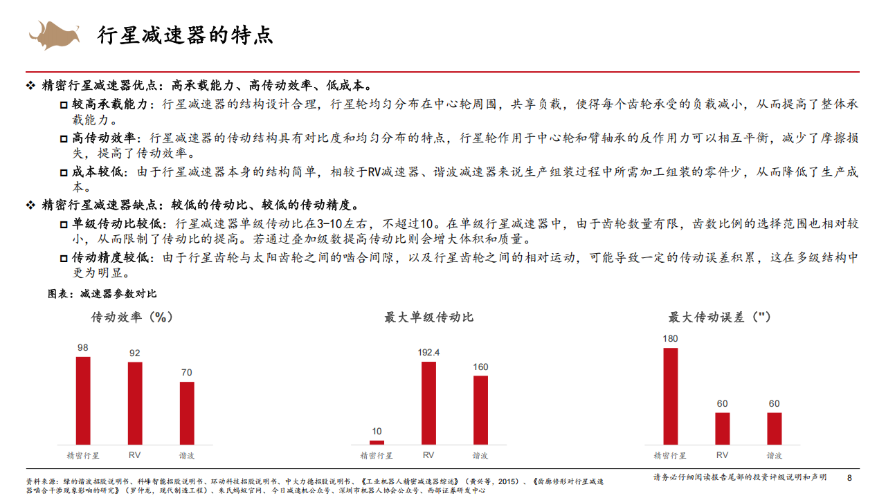 人形机器人减速器行业研究：减速增扭，需求倍增,人形机器人,减速器,人形机器人,减速器,第8张