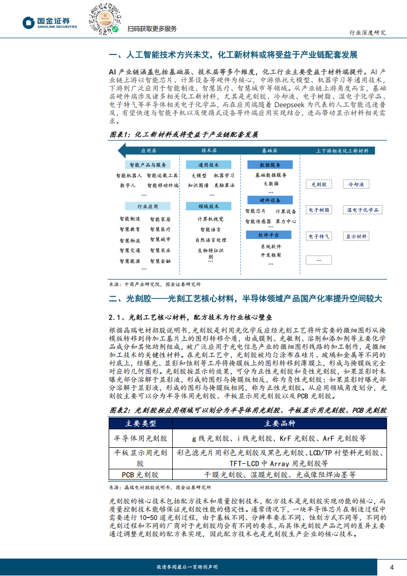 半导体相关电子化学品行业分析：Deepseek推动AI技术蓬勃发展，相关化工新材料有望收益,半导体,Deepseek,AI,半导体,Deepseek,AI,第4张