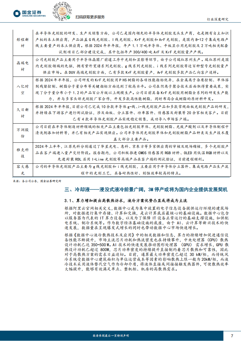 半导体相关电子化学品行业分析：Deepseek推动AI技术蓬勃发展，相关化工新材料有望收益,半导体,Deepseek,AI,半导体,Deepseek,AI,第7张