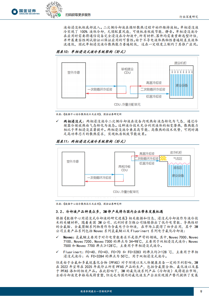 半导体相关电子化学品行业分析：Deepseek推动AI技术蓬勃发展，相关化工新材料有望收益,半导体,Deepseek,AI,半导体,Deepseek,AI,第9张