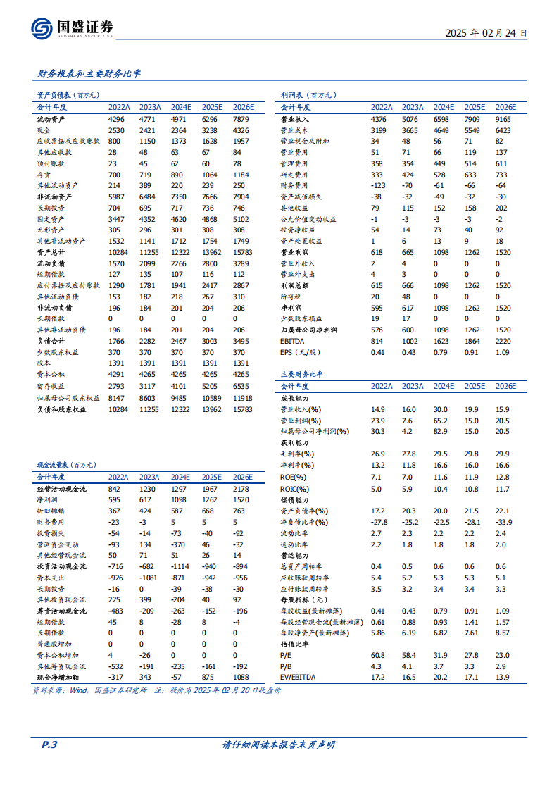 水晶光电研究报告：夯筑消费电子基本盘，开拓AR&汽车新增量,水晶光电,AR,汽车,水晶光电,AR,汽车,第3张