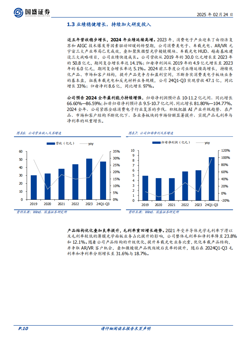 水晶光电研究报告：夯筑消费电子基本盘，开拓AR&汽车新增量,水晶光电,AR,汽车,水晶光电,AR,汽车,第10张