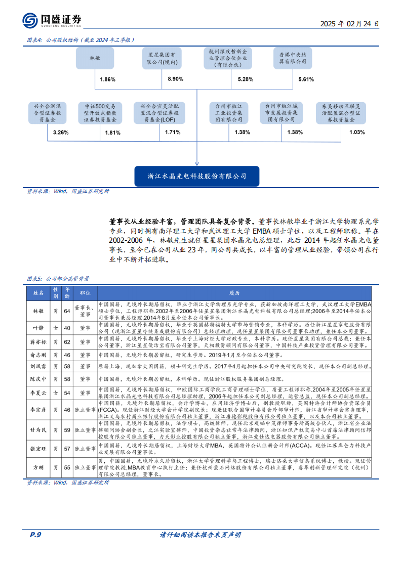 水晶光电研究报告：夯筑消费电子基本盘，开拓AR&汽车新增量,水晶光电,AR,汽车,水晶光电,AR,汽车,第9张