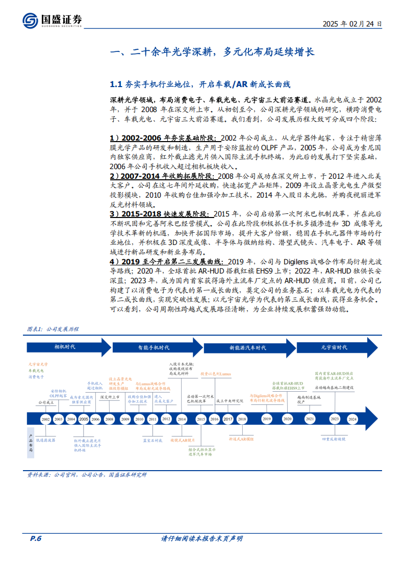 水晶光电研究报告：夯筑消费电子基本盘，开拓AR&汽车新增量,水晶光电,AR,汽车,水晶光电,AR,汽车,第6张