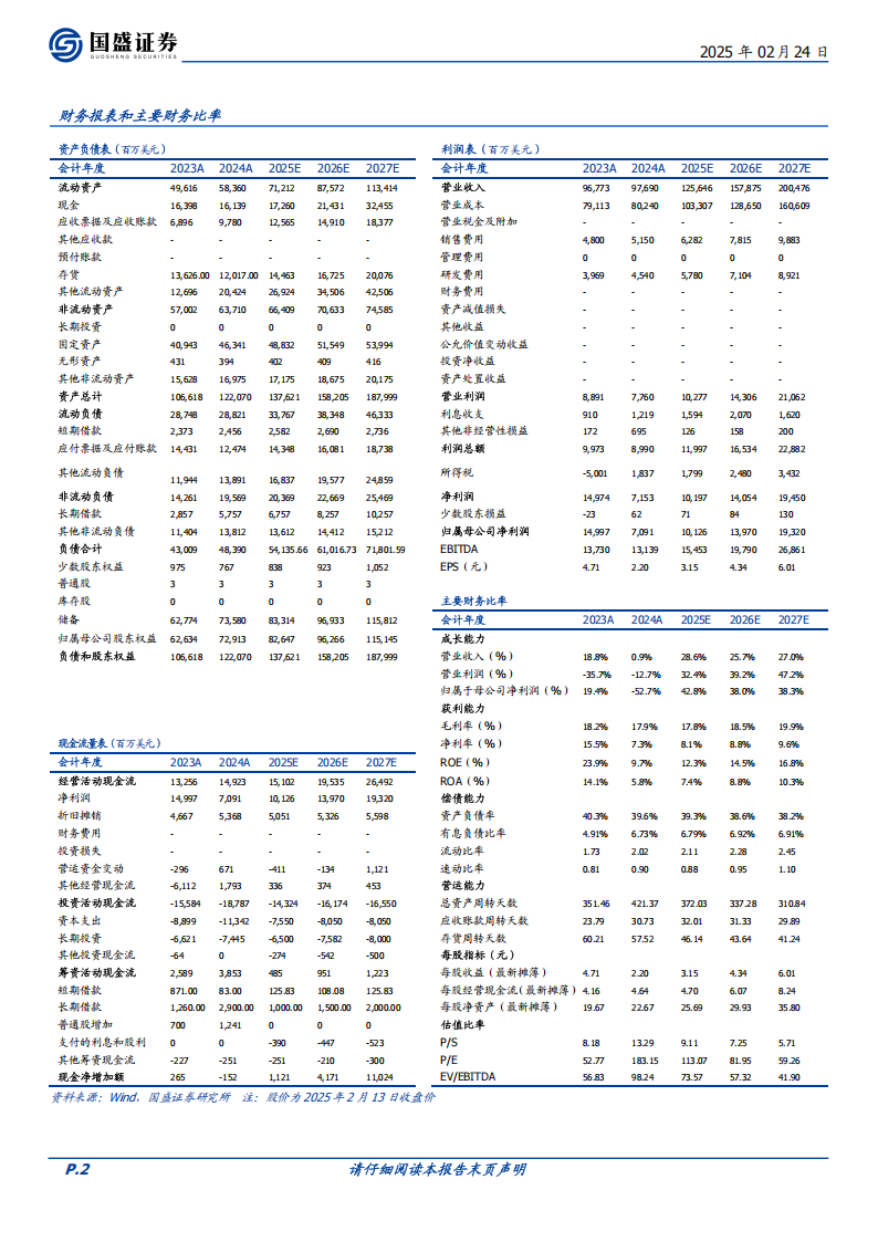 特斯拉研究报告：智驾赋能开启飞轮效应，储能、机器人多增长点驱动,特斯拉,智驾,储能,机器人,特斯拉,智驾,储能,机器人,第2张