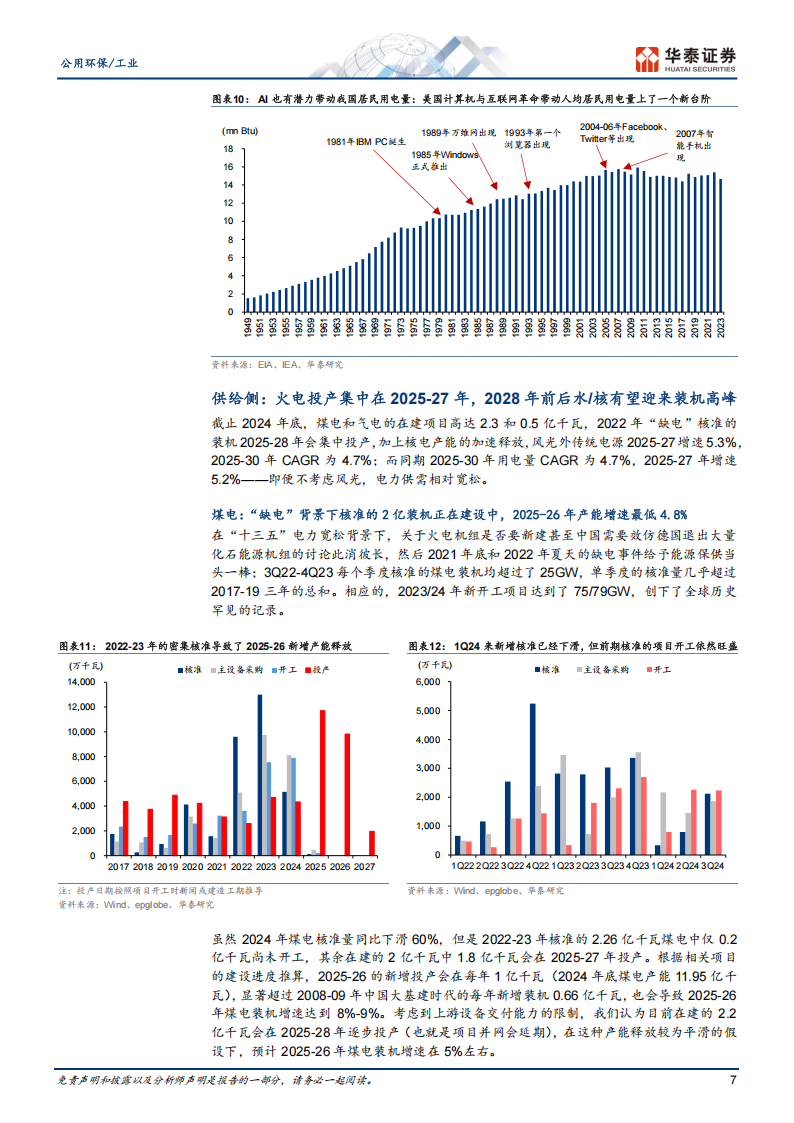 AI+能源专题报告之电力篇：AI能否带动电力提前跨越周期底部？,AI,能源,AI,能源,第7张