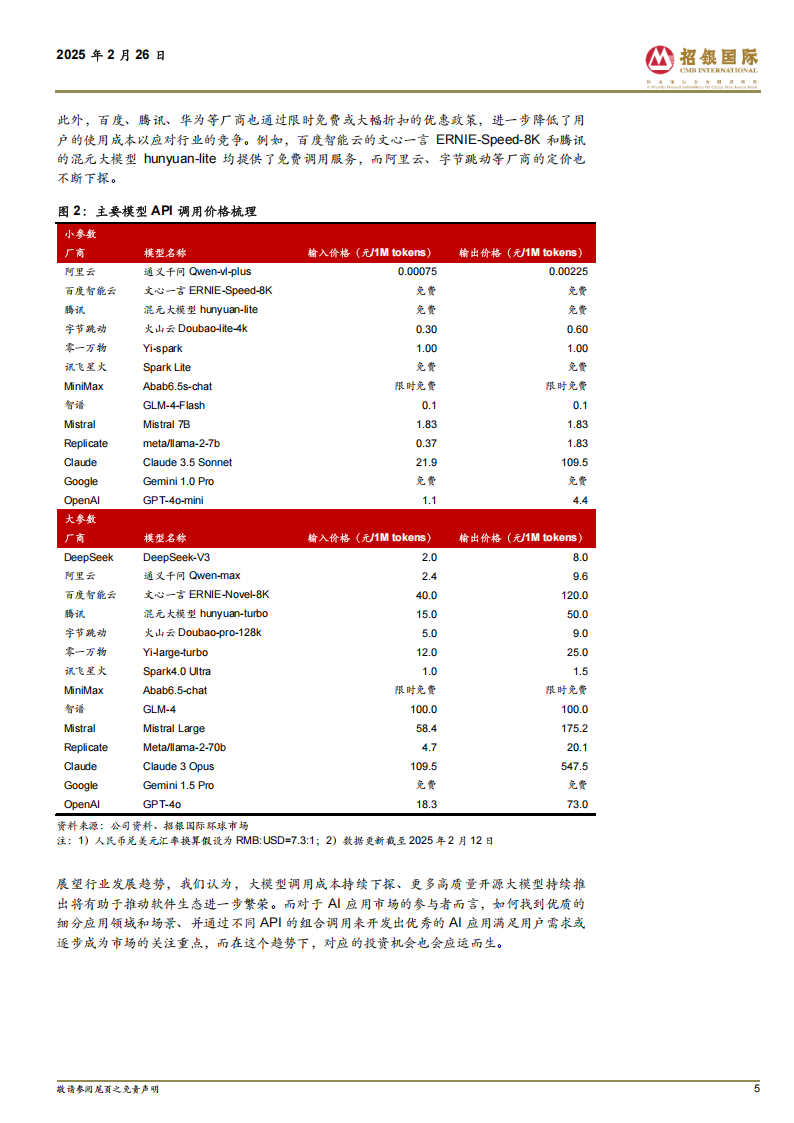 AI主题研究：模型调用成本下降，应用生态有望逐步繁荣,AI,AI,第5张