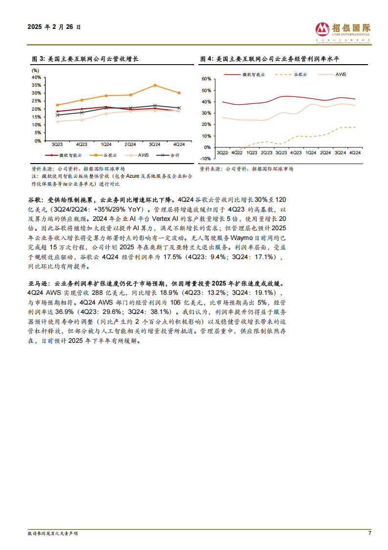 AI主题研究：模型调用成本下降，应用生态有望逐步繁荣,AI,AI,第7张