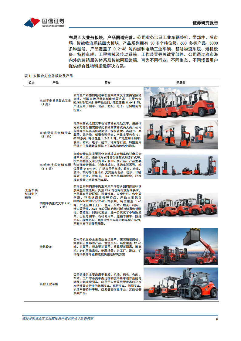 安徽合力研究报告：引领电动化、国际化，智慧物流打开新成长空间,安徽合力,电动化,国际化,安徽合力,电动化,国际化,第6张