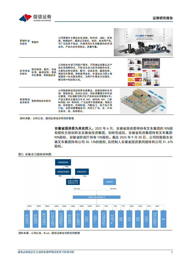 安徽合力研究报告：引领电动化、国际化，智慧物流打开新成长空间,安徽合力,电动化,国际化,安徽合力,电动化,国际化,第7张