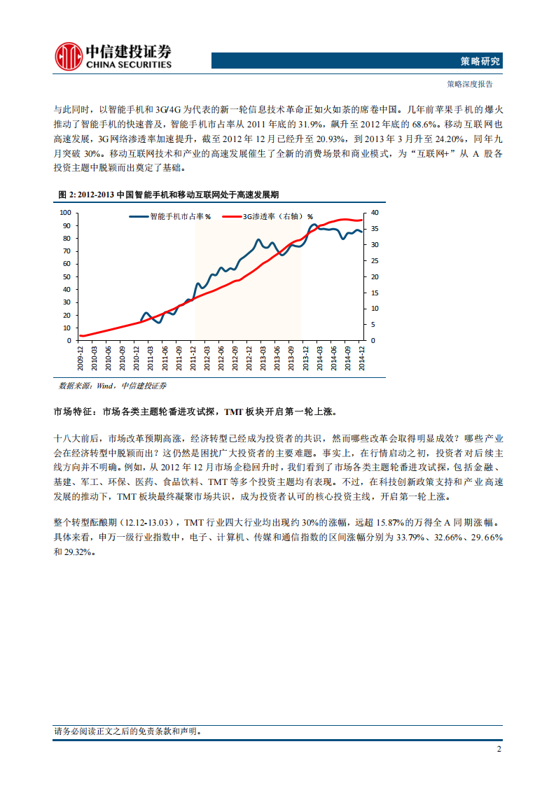 复盘历史的十五点启示：从“互联网+”到“人工智能+”,人工智能,人工智能,第4张