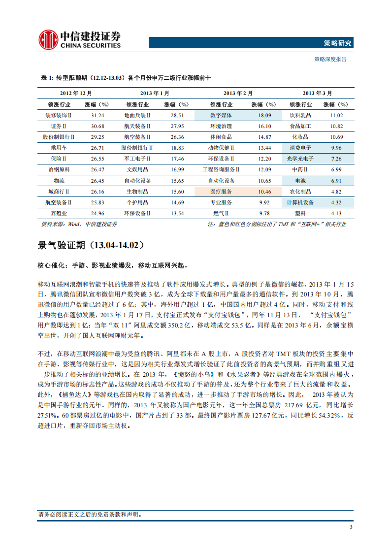 复盘历史的十五点启示：从“互联网+”到“人工智能+”,人工智能,人工智能,第5张