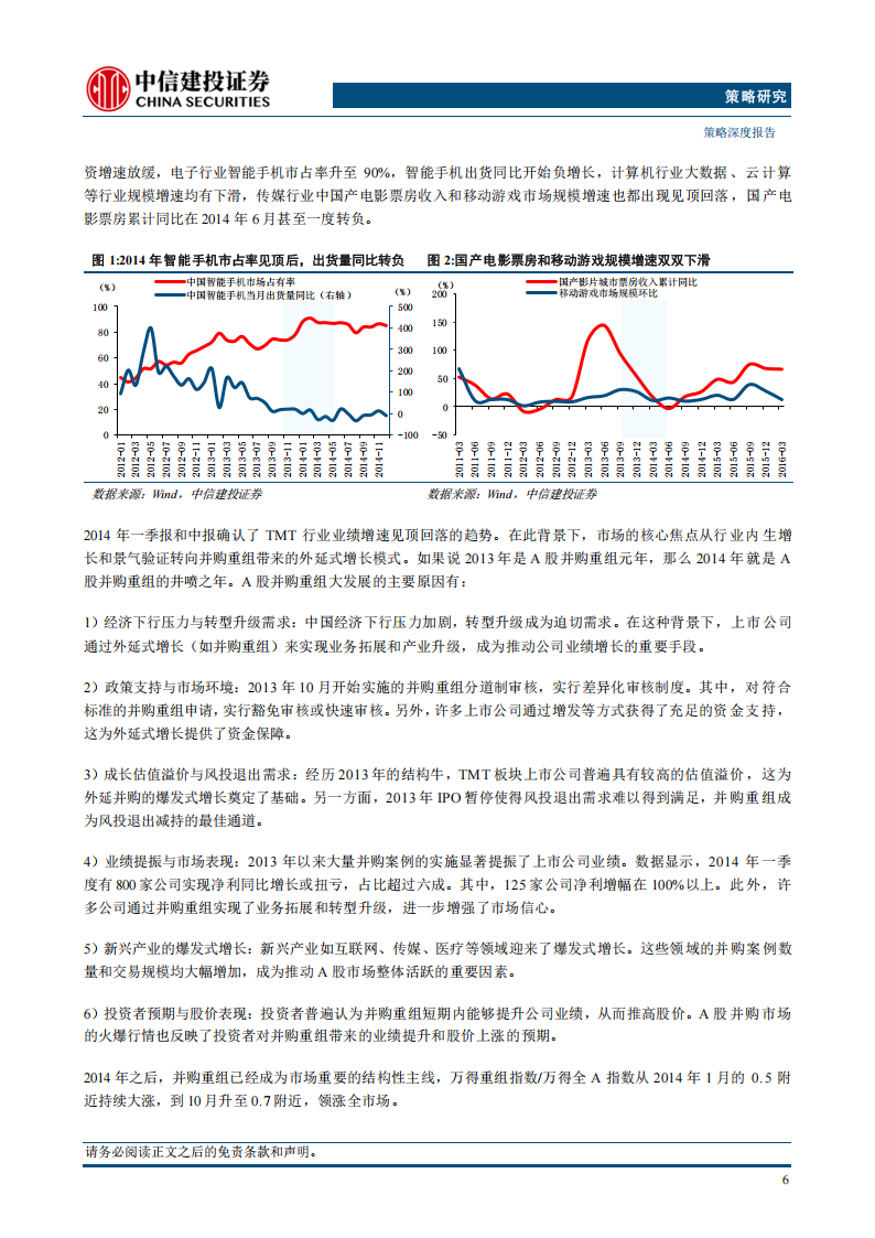 复盘历史的十五点启示：从“互联网+”到“人工智能+”,人工智能,人工智能,第8张