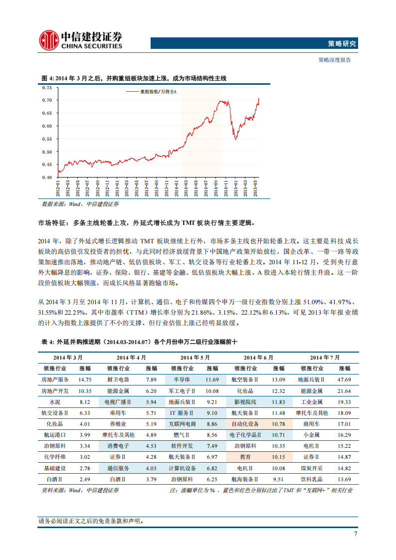 复盘历史的十五点启示：从“互联网+”到“人工智能+”,人工智能,人工智能,第9张