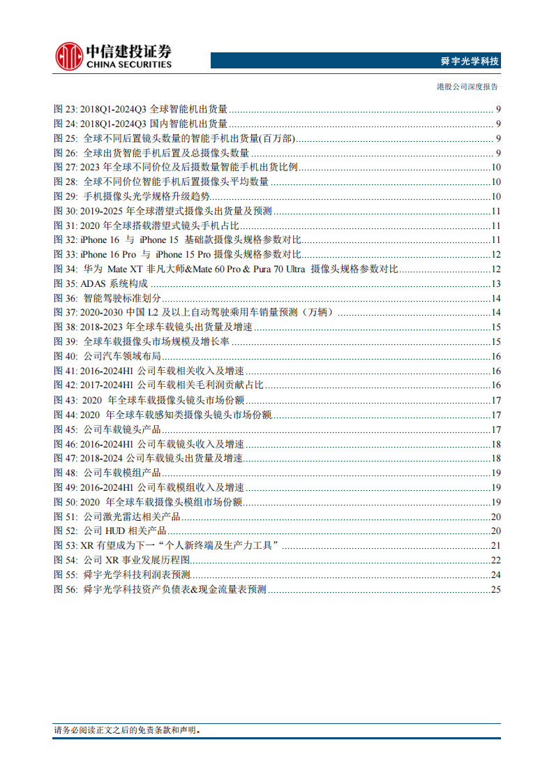 舜宇光学科技研究报告：手机业务受益于光学升级，车载&XR构筑新成长曲线,舜宇光学,XR,舜宇光学,XR,第4张