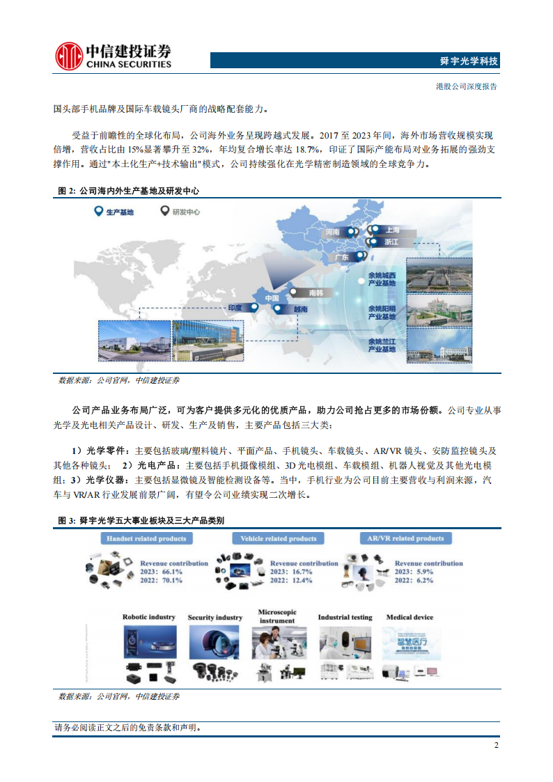 舜宇光学科技研究报告：手机业务受益于光学升级，车载&XR构筑新成长曲线,舜宇光学,XR,舜宇光学,XR,第6张