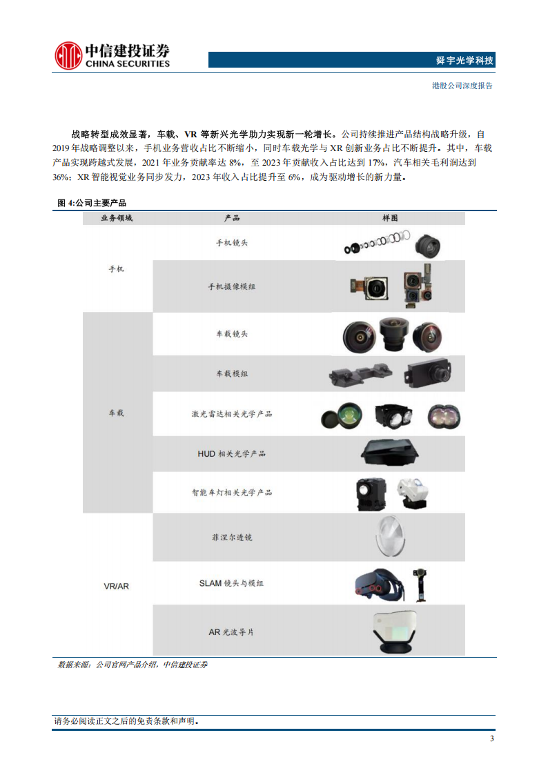 舜宇光学科技研究报告：手机业务受益于光学升级，车载&XR构筑新成长曲线,舜宇光学,XR,舜宇光学,XR,第7张